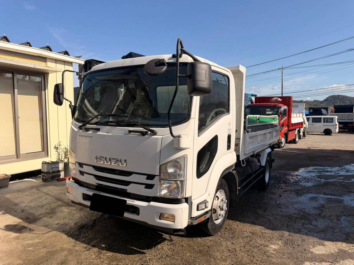 ユニック | 株式会社GHUMMAN TRADING